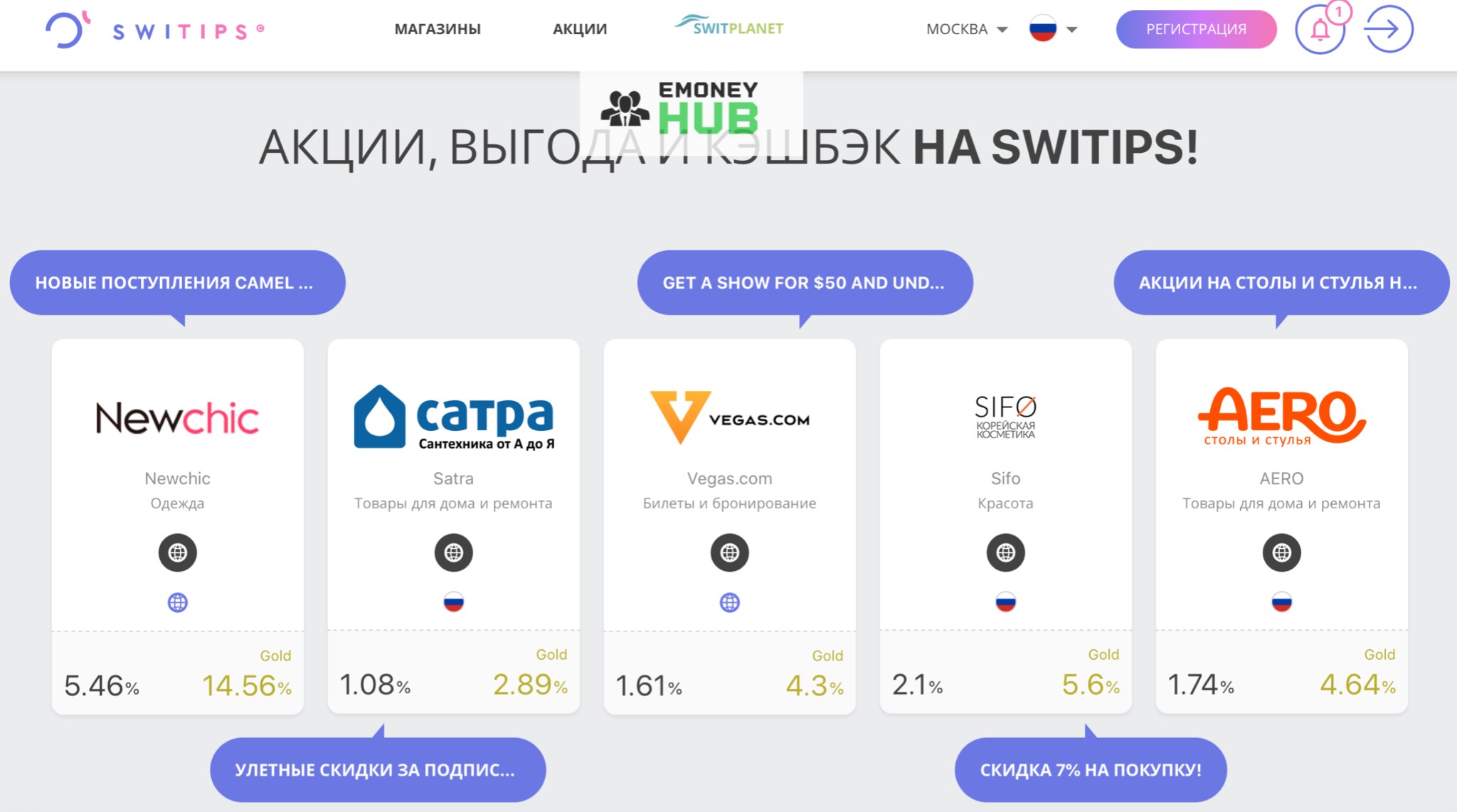 Switips отзывы и обзор