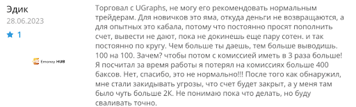 Отзывы о Ugraphs 