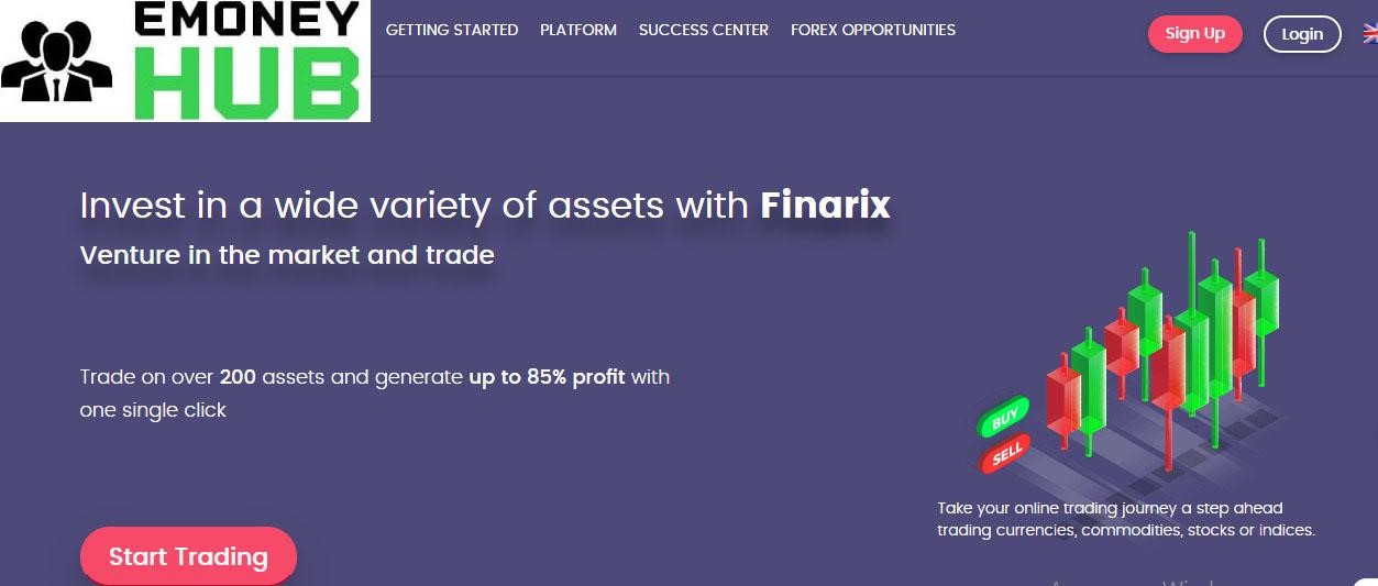 Сайт брокера Finarix