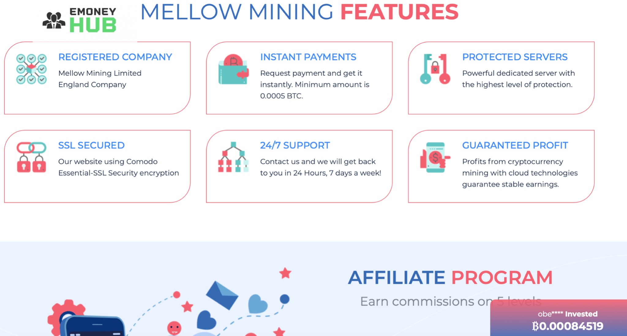 Mellow Mining обзор