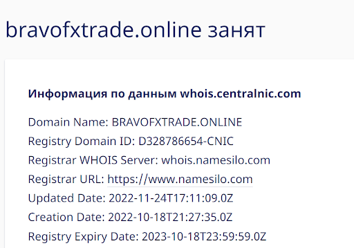 Разбор легенды Bravofxtrade 