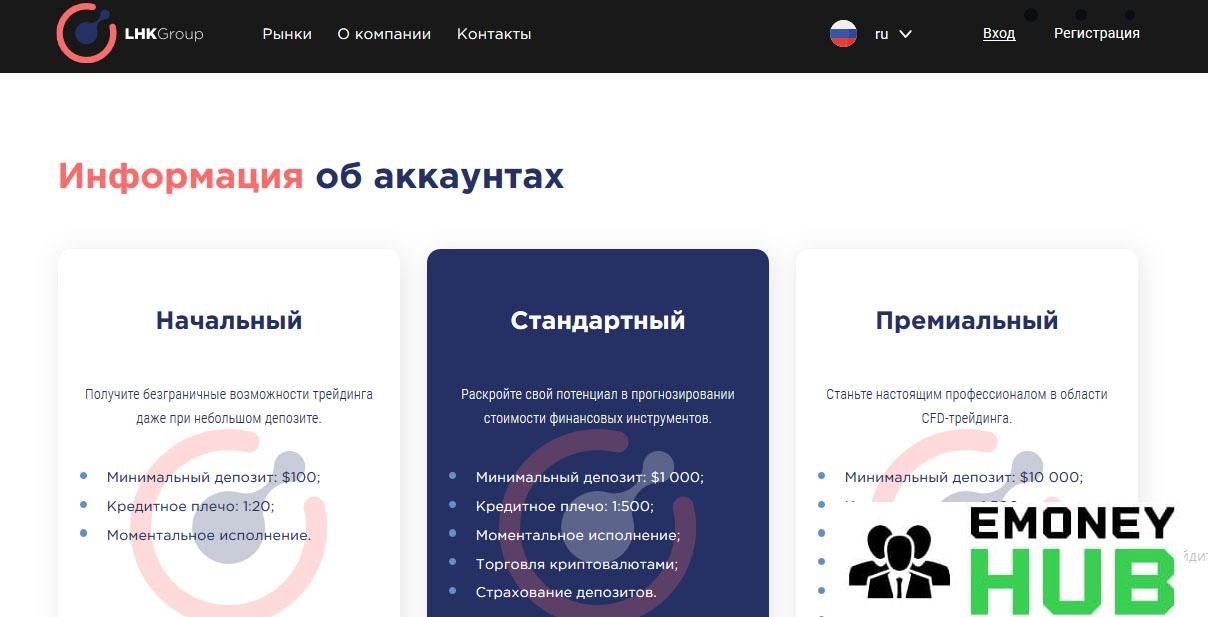 LHK Group аккаунты