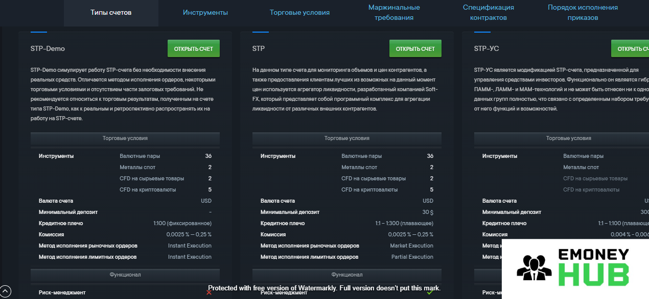 Торговые аккаунты ICE FX