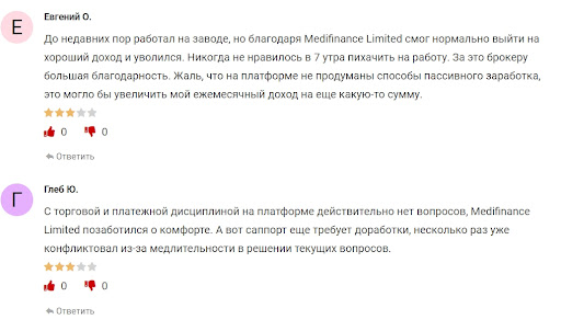 Medifinance Limited отзывы