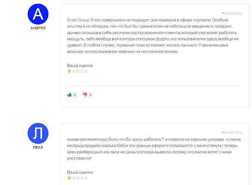 СКАМ Erste Group Trade