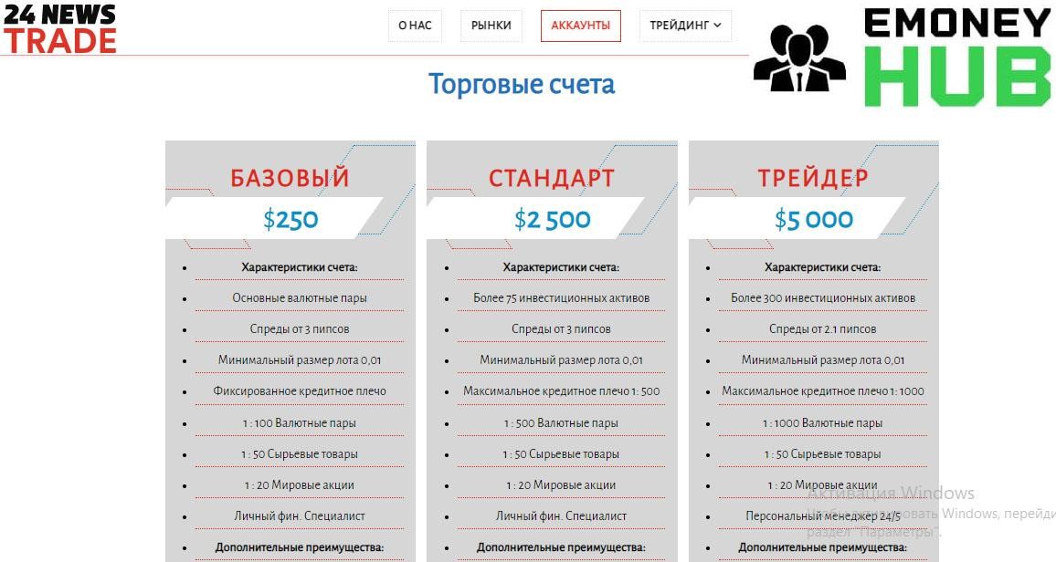 Торговые счета 24NewsTrade