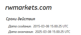 Форекс брокер RW Markets