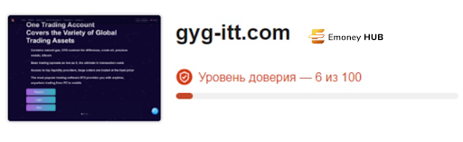 СКАМ GYG Investment Ltd 