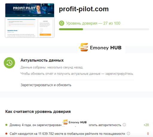 Развод ProfitPilot