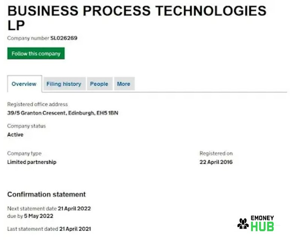 Business Process Technologies