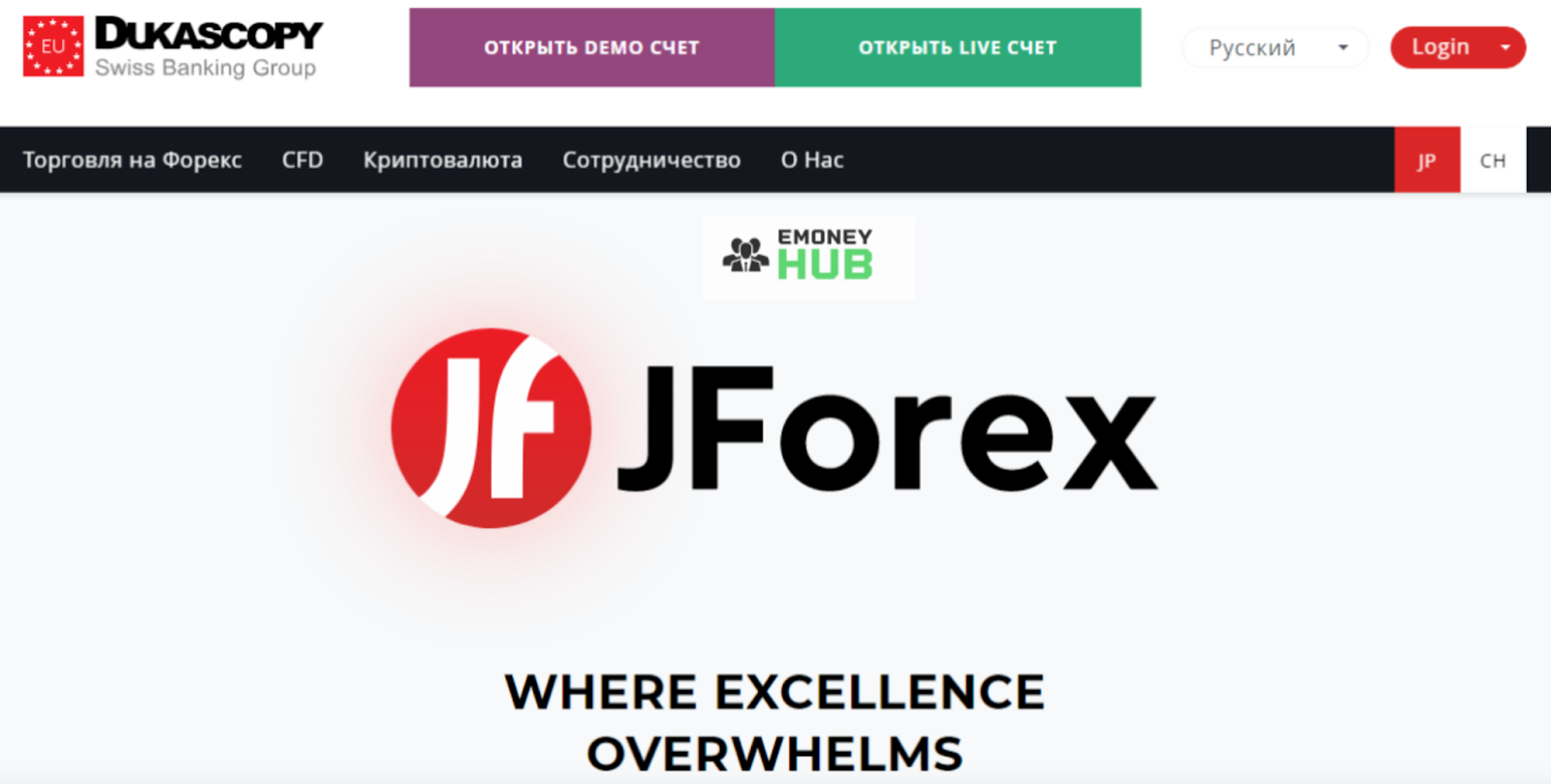 JFOREX