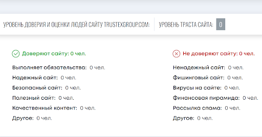 Отзывы о TrustexGroup