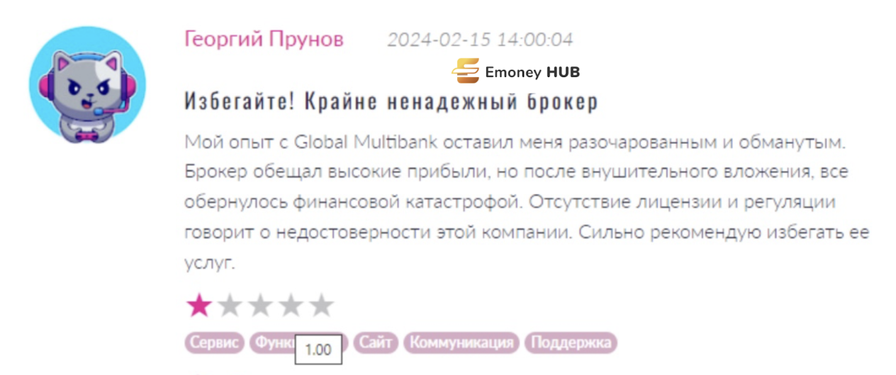 globalmultibank.net отзывы