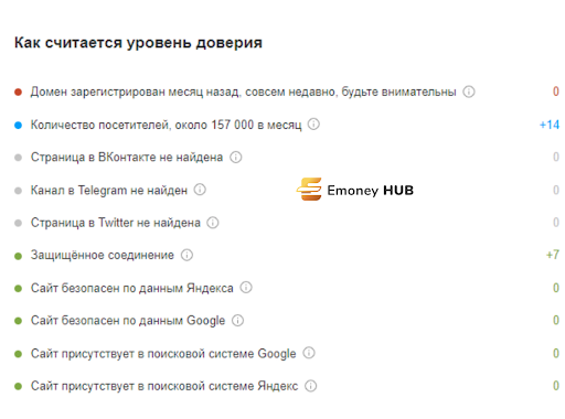 HeroMoney отзывы