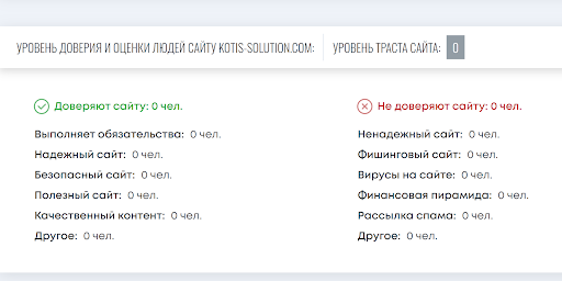 СКАМ Kotis Solution отзыв