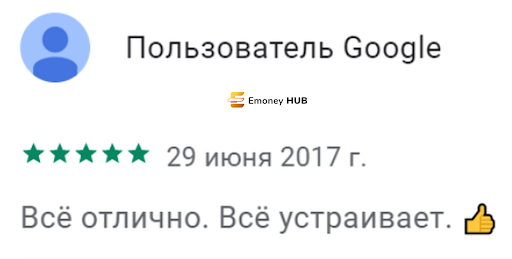 Отзывы о Bawag Bank