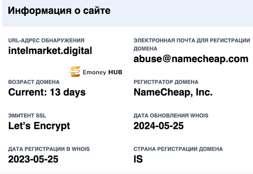 Финансовая пирамида Intelmarket 