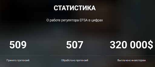 Отзывы efsa-regulator.com