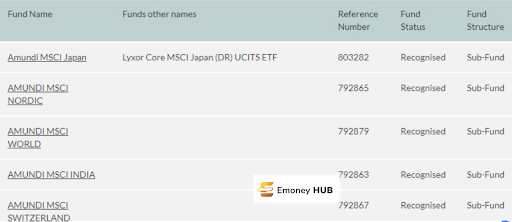 MSCI