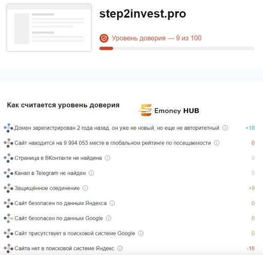 Step2invest Pro, отзыв