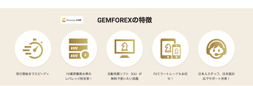  Gem Forex 