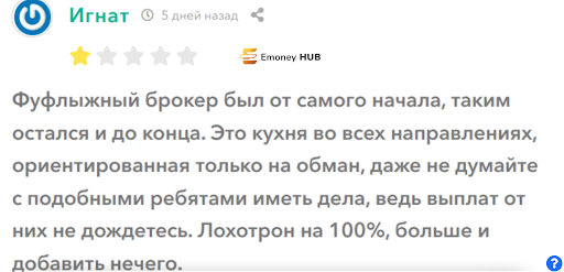 FXInvesting отзывы