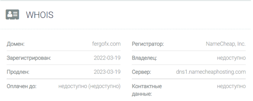 Анализ сайта fergofx.com