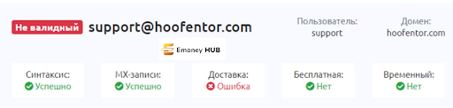 Hoofentor – отзывы, обзор