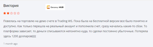 Trading WS отзывы