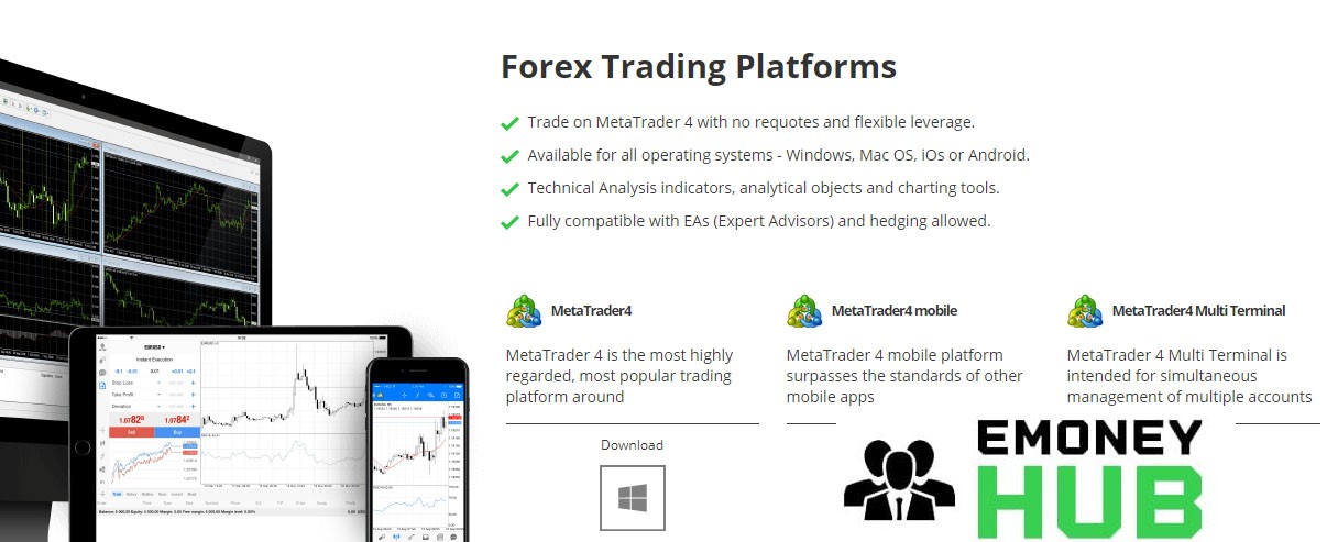 FX Central Clearing обзор