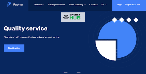 Развод Trade Fastva