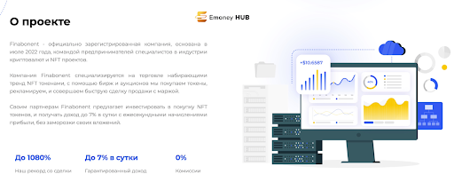 Finabonent Investment обзор