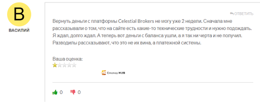 СКАМ Celestial Brokers