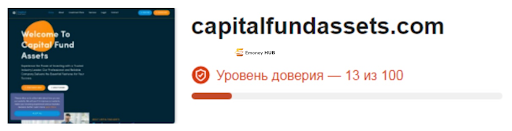 Capital Fund Assets