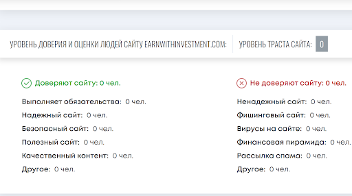 Отзывы о Earn With Investment