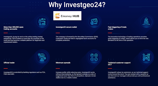 Investgeo24