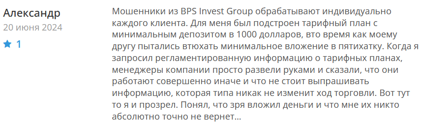 BPS Invest Group 