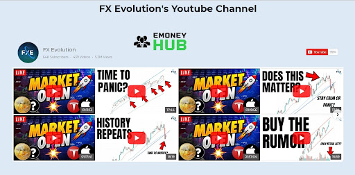 FX Evolution отзывы