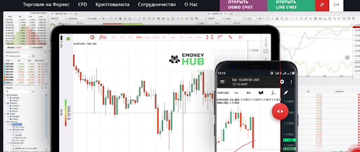 JFOREX отзывы