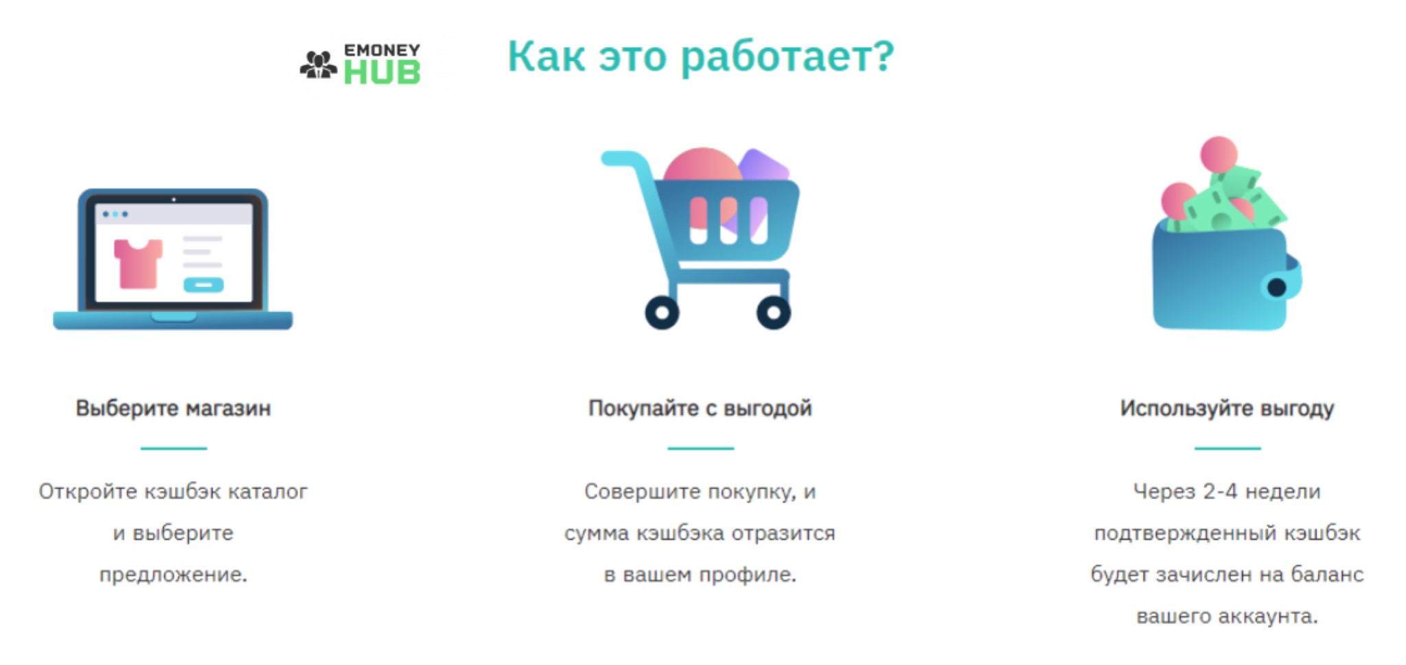 AI.Marketing отзывы