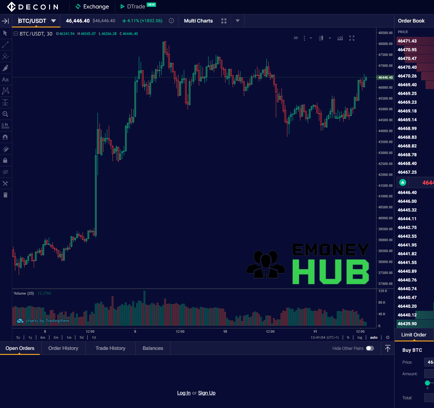 Decoin отзывы