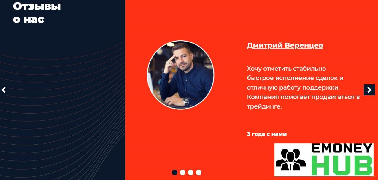 Finance Advice Group отзывы