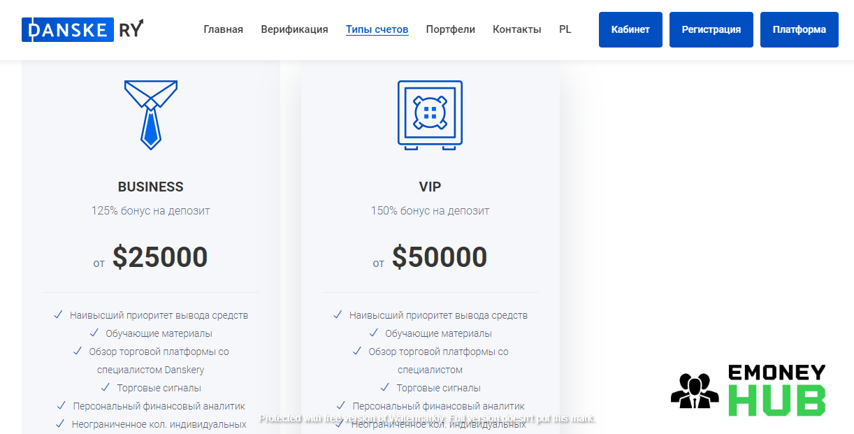 Обзор веб-ресурса https://www.danskery.com/ru/