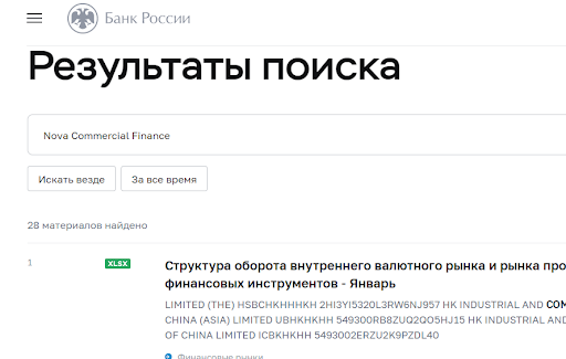 Nova Commercial Finance отзывы