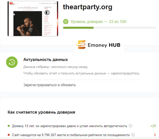 The Art Party отзывы