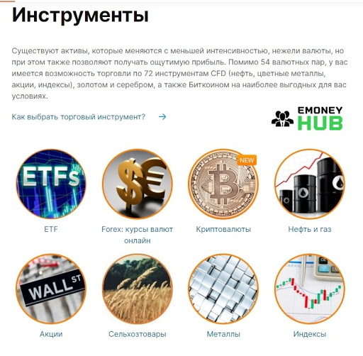 Forex Club инструменты