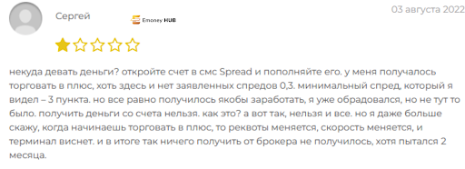 Отзывы о Cmcspread