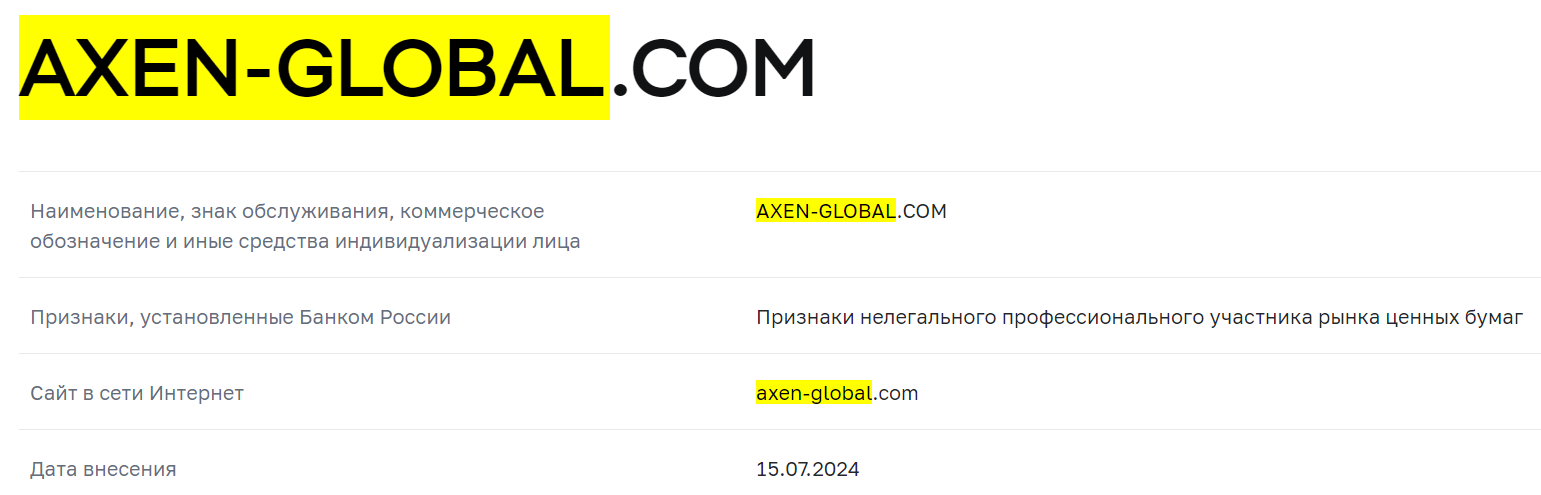 Axen Global LTD