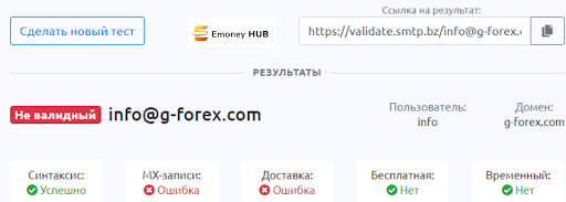 Брокер G Forex (Джи Форекс) – отзывы, развод