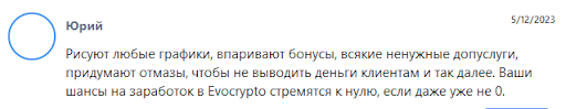 Отзывы реальных клиентов Evocrypto, обзор и развод